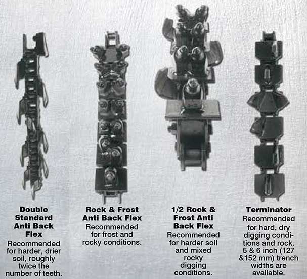 Trencher Chain Options