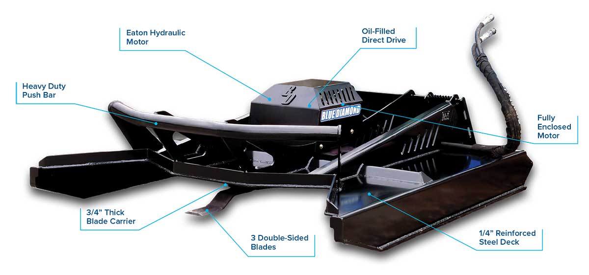 heavy duty open front brush cutter | blue diamond